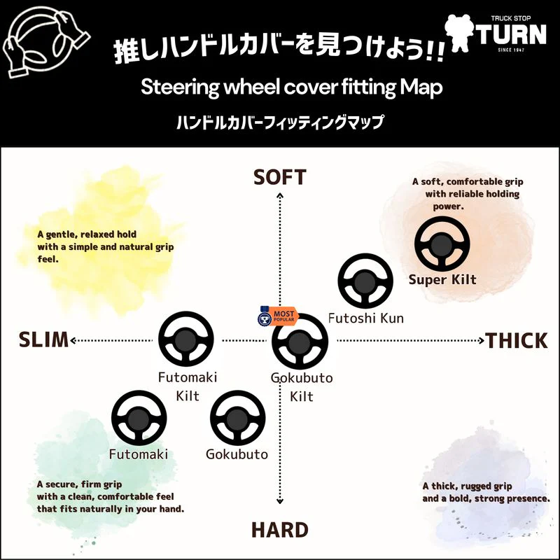 [TURN] Kinkazan Futoshi Kun Steering Wheel Cover Ouchou dia. 52mm Dekotora - Image 8
