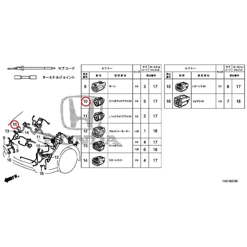 [NEW] JDM HONDA STEP WGN SPADA RP5 2020 Electrical Connector (Front) GENUINE OEM - Image 11