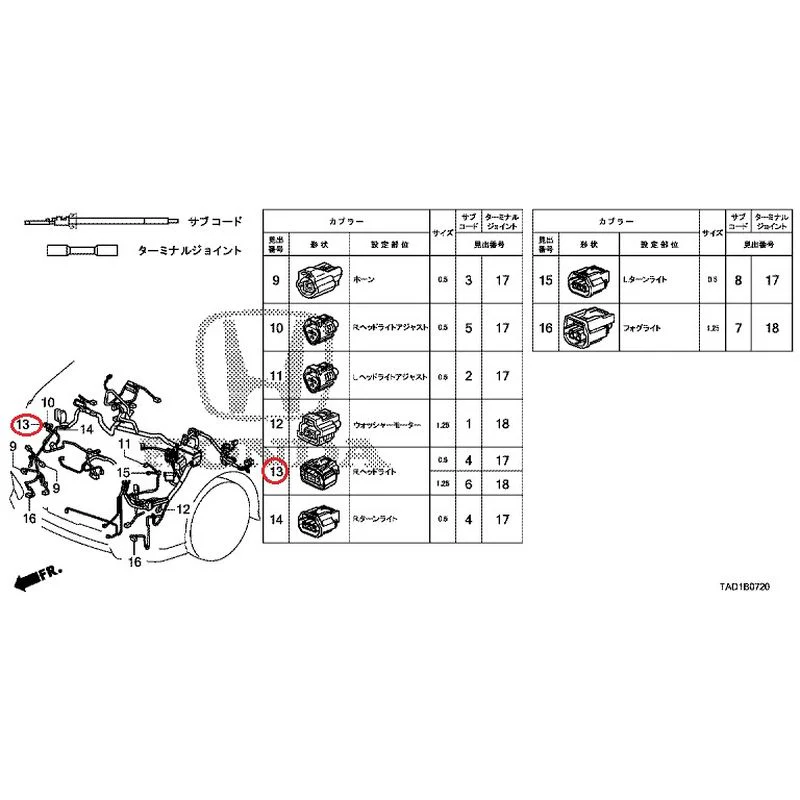 [NEW] JDM HONDA STEP WGN SPADA RP5 2020 Electrical Connector (Front) GENUINE OEM - Image 14