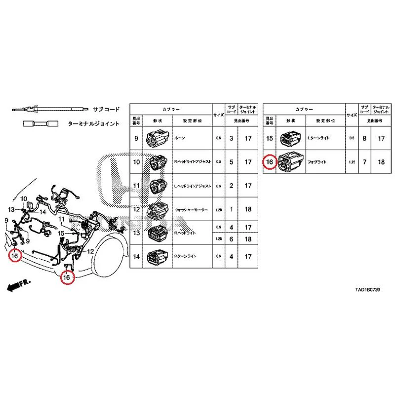 [NEW] JDM HONDA STEP WGN SPADA RP5 2020 Electrical Connector (Front) GENUINE OEM - Image 17