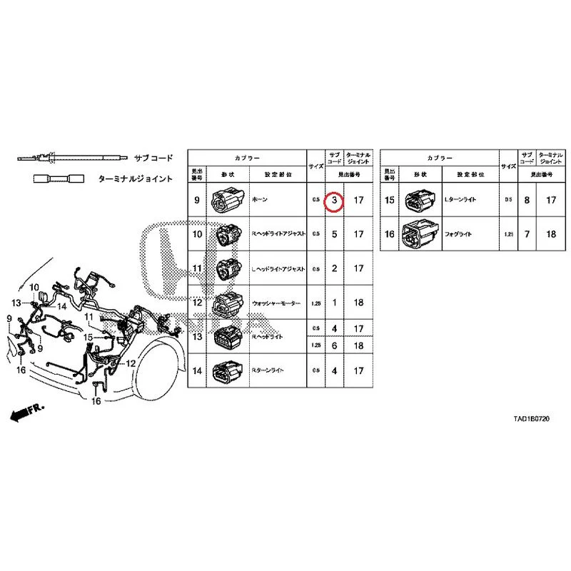 [NEW] JDM HONDA STEP WGN SPADA RP5 2020 Electrical Connector (Front) GENUINE OEM - Image 4
