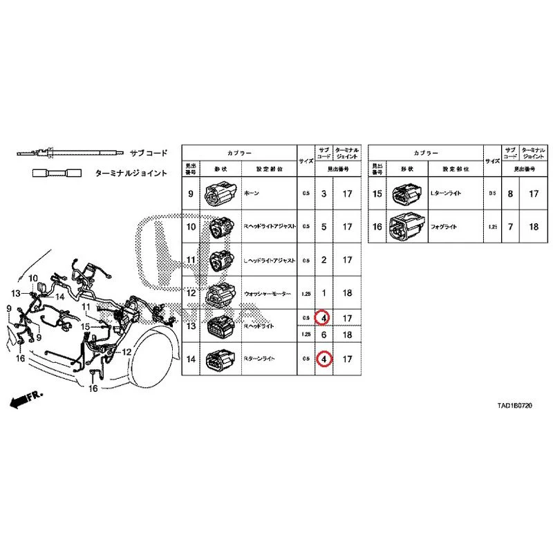 [NEW] JDM HONDA STEP WGN SPADA RP5 2020 Electrical Connector (Front) GENUINE OEM - Image 5