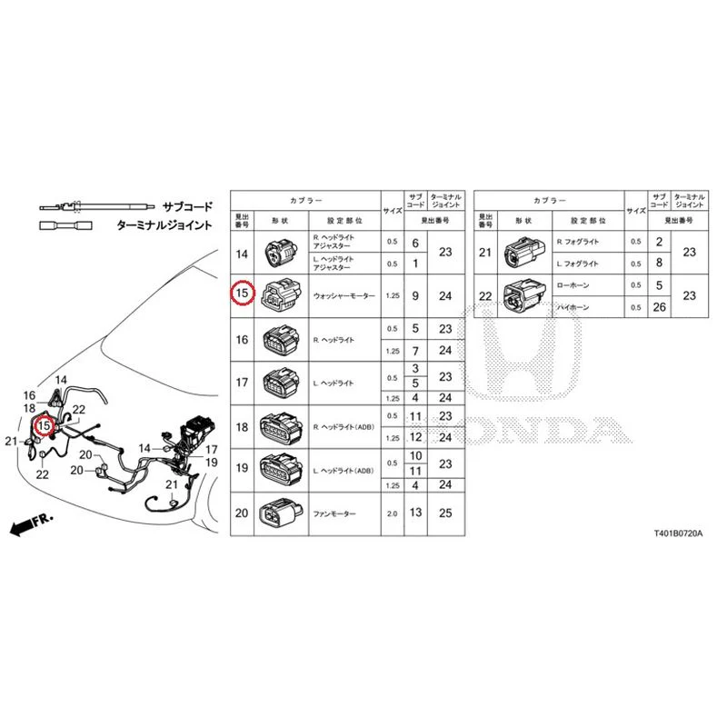 [NEW] JDM HONDA CIVIC FL5 2023 Electrical Connector (Front) GENUINE OEM - Image 12