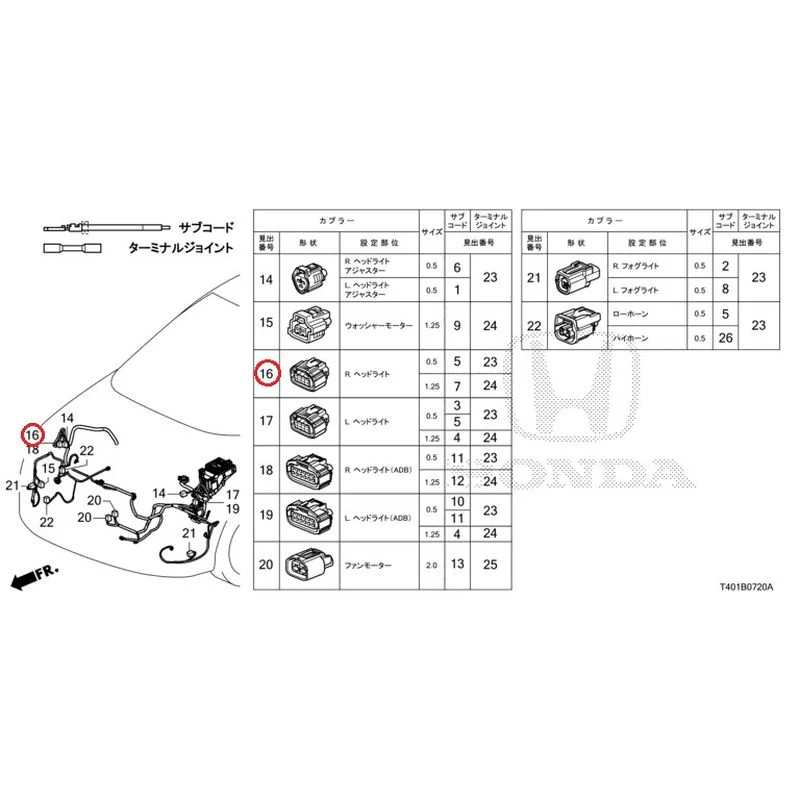 [NEW] JDM HONDA CIVIC FL5 2023 Electrical Connector (Front) GENUINE OEM - Image 13