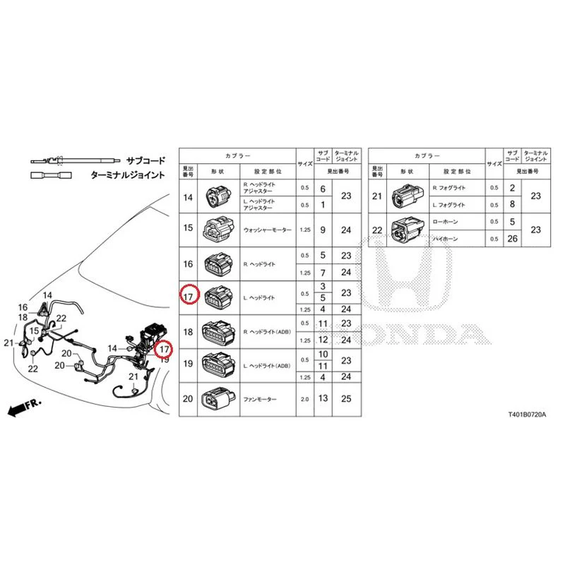 [NEW] JDM HONDA CIVIC FL5 2023 Electrical Connector (Front) GENUINE OEM - Image 14