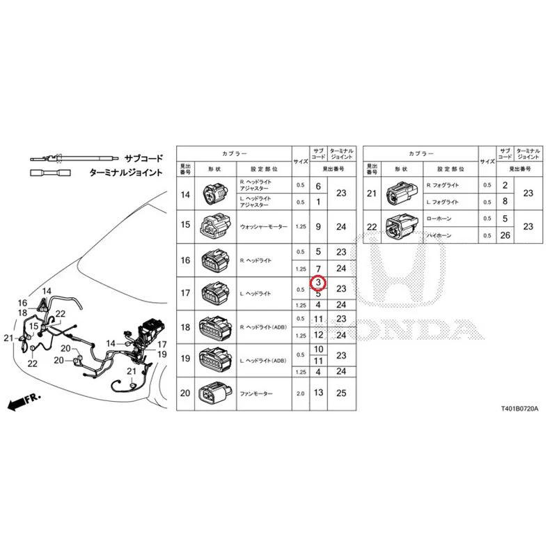 [NEW] JDM HONDA CIVIC FL5 2023 Electrical Connector (Front) GENUINE OEM - Image 4
