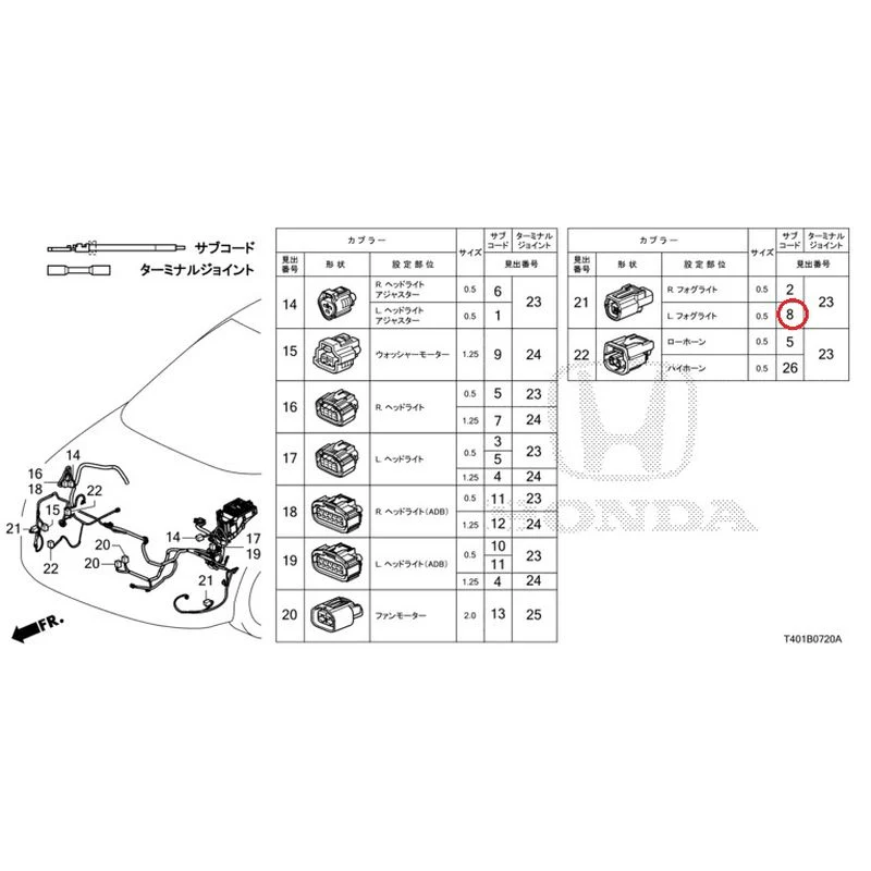 [NEW] JDM HONDA CIVIC FL5 2023 Electrical Connector (Front) GENUINE OEM - Image 9