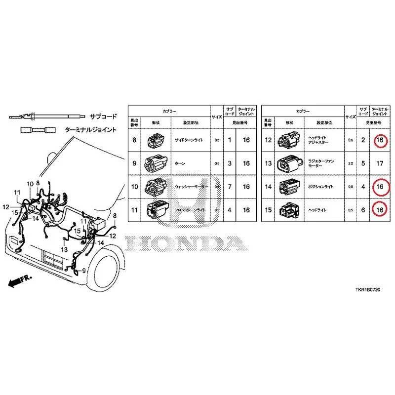 [NEW] JDM HONDA N-WGN JH3 2023 Electrical Connector (Front) (1) GENUINE OEM - Image 15