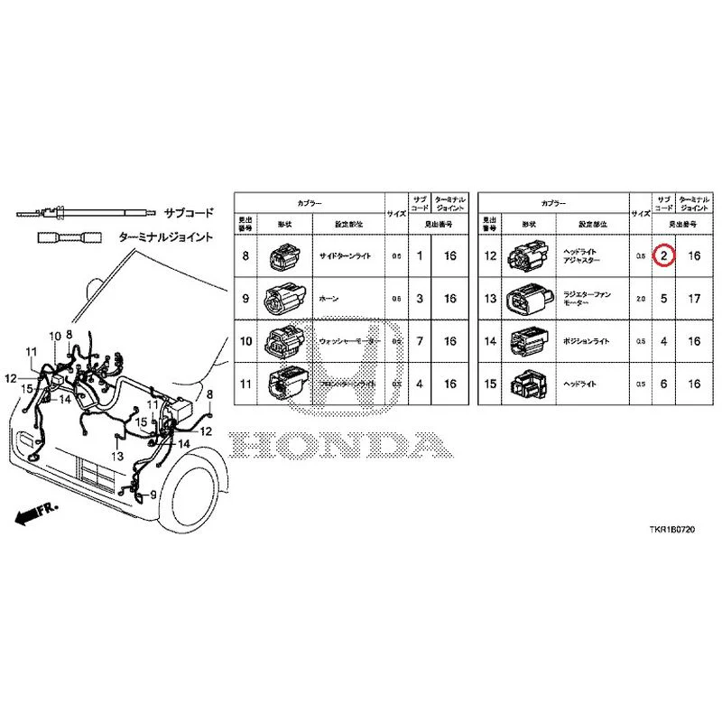 [NEW] JDM HONDA N-WGN JH3 2023 Electrical Connector (Front) (1) GENUINE OEM - Image 2