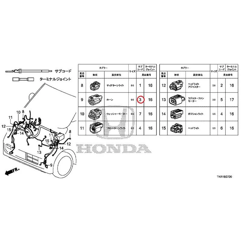 [NEW] JDM HONDA N-WGN JH3 2023 Electrical Connector (Front) (1) GENUINE OEM - Image 3