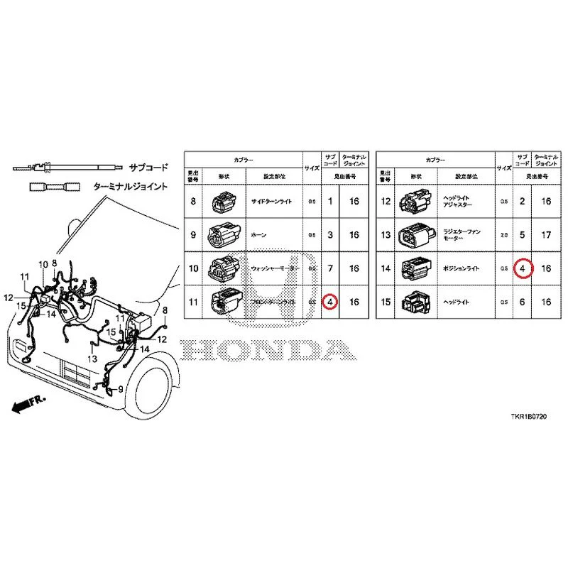 [NEW] JDM HONDA N-WGN JH3 2023 Electrical Connector (Front) (1) GENUINE OEM - Image 4