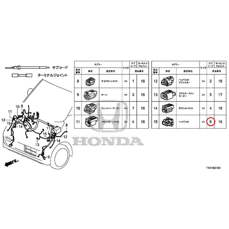 [NEW] JDM HONDA N-WGN JH3 2023 Electrical Connector (Front) (1) GENUINE OEM - Image 6