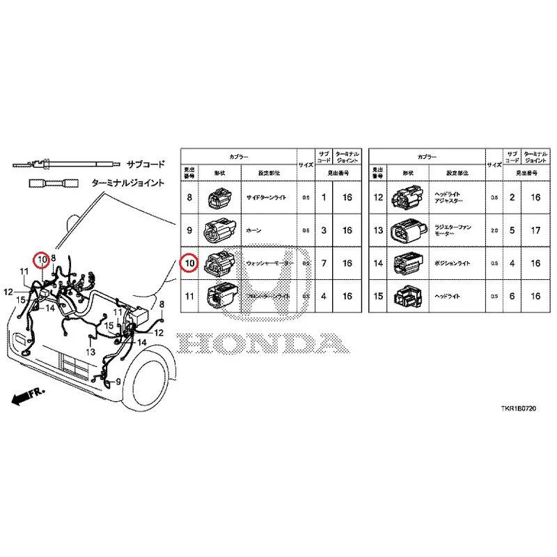 [NEW] JDM HONDA N-WGN JH3 2023 Electrical Connector (Front) (1) GENUINE OEM - Image 9