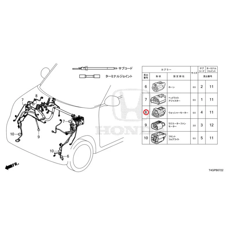 [NEW] JDM HONDA N-ONE JG3 2023 Electrical Connector (Front) GENUINE OEM - Image 9