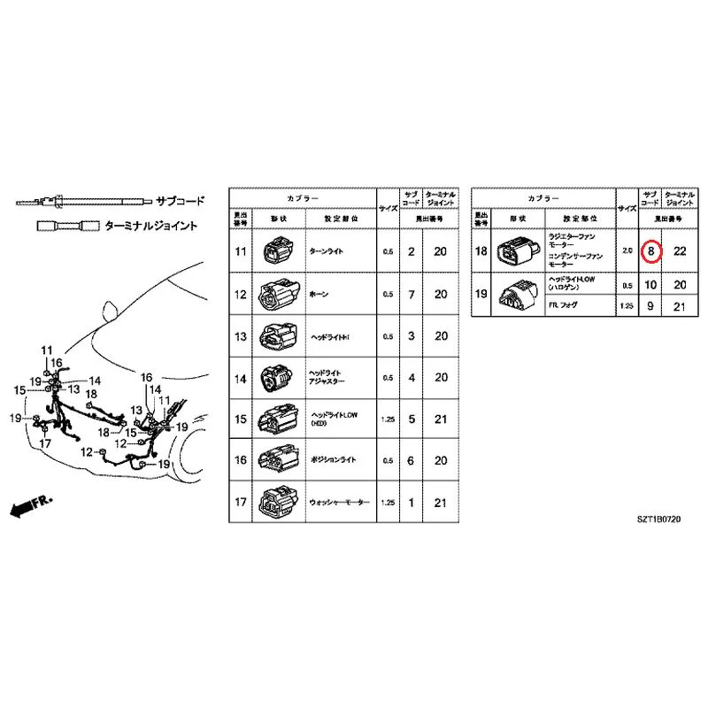 [NEW] JDM HONDA CR-Z ZF1 2012 Electrical Connector (Front) GENUINE OEM - Image 9