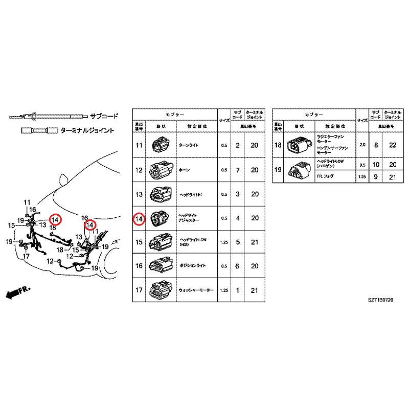 [NEW] JDM HONDA CR-Z ZF1 2012 Electrical Connector (Front) GENUINE OEM - Image 15