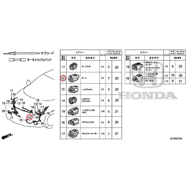 [NEW] JDM HONDA CR-Z ZF2 2014 Electrical Connector (Front) (-110) GENUINE OEM - Image 12