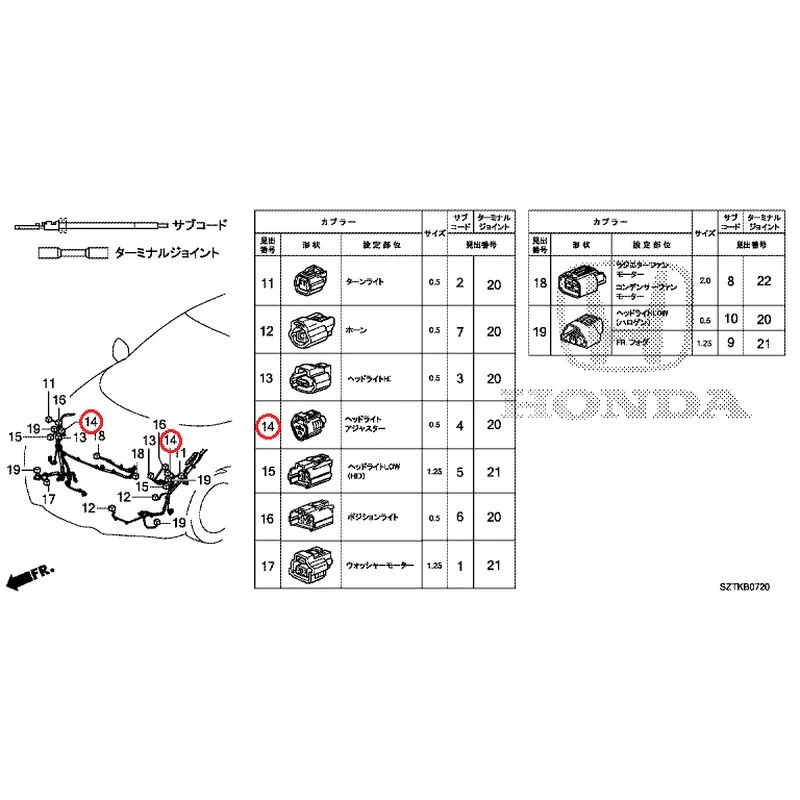 [NEW] JDM HONDA CR-Z ZF2 2014 Electrical Connector (Front) (-110) GENUINE OEM - Image 14