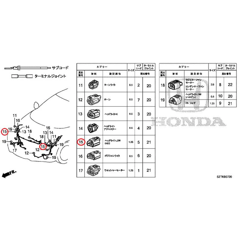 [NEW] JDM HONDA CR-Z ZF2 2014 Electrical Connector (Front) (-110) GENUINE OEM - Image 15