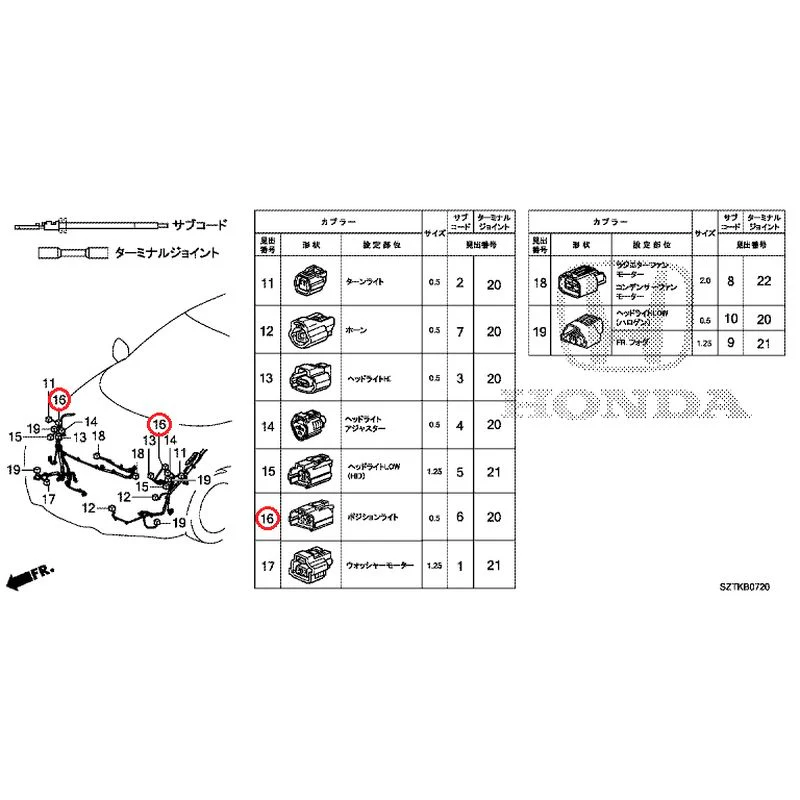 [NEW] JDM HONDA CR-Z ZF2 2014 Electrical Connector (Front) (-110) GENUINE OEM - Image 16