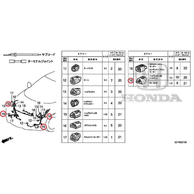 [NEW] JDM HONDA CR-Z ZF2 2014 Electrical Connector (Front) (-110) GENUINE OEM - Image 19