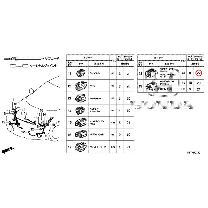 [NEW] JDM HONDA CR-Z ZF2 2014 Electrical Connector (Front) (-110) GENUINE OEM - Image 22