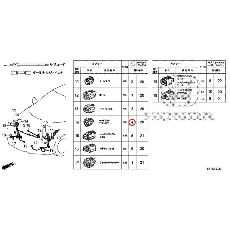 [NEW] JDM HONDA CR-Z ZF2 2014 Electrical Connector (Front) (-110) GENUINE OEM - Image 5