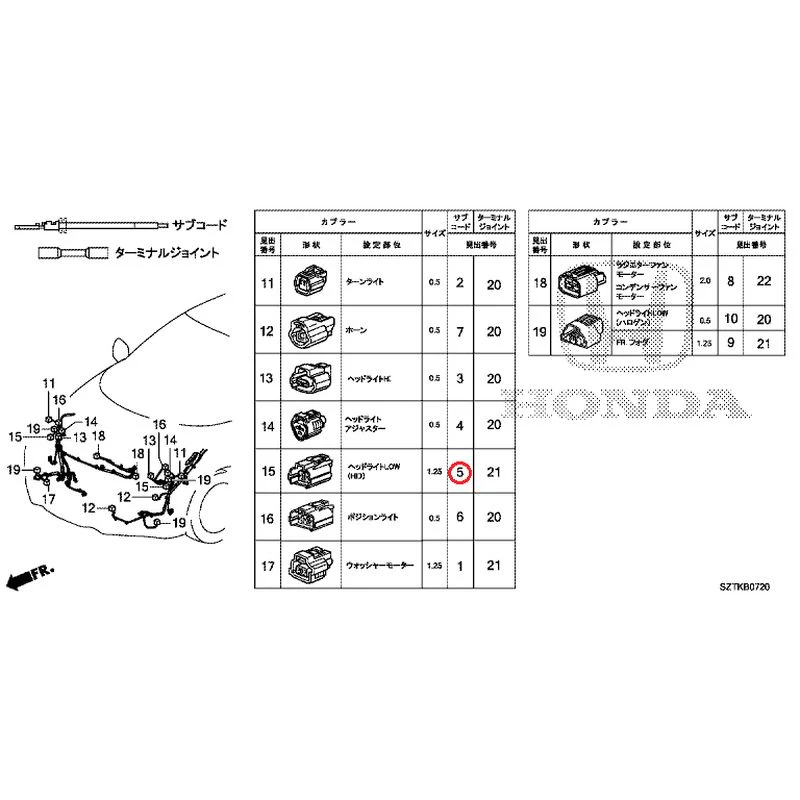 [NEW] JDM HONDA CR-Z ZF2 2014 Electrical Connector (Front) (-110) GENUINE OEM - Image 6