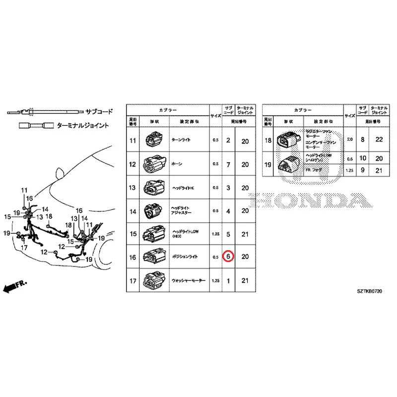 [NEW] JDM HONDA CR-Z ZF2 2014 Electrical Connector (Front) (-110) GENUINE OEM - Image 7