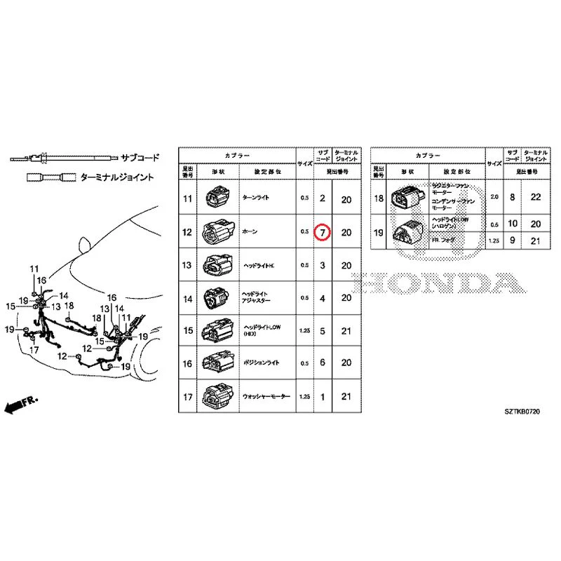 [NEW] JDM HONDA CR-Z ZF2 2014 Electrical Connector (Front) (-110) GENUINE OEM - Image 8