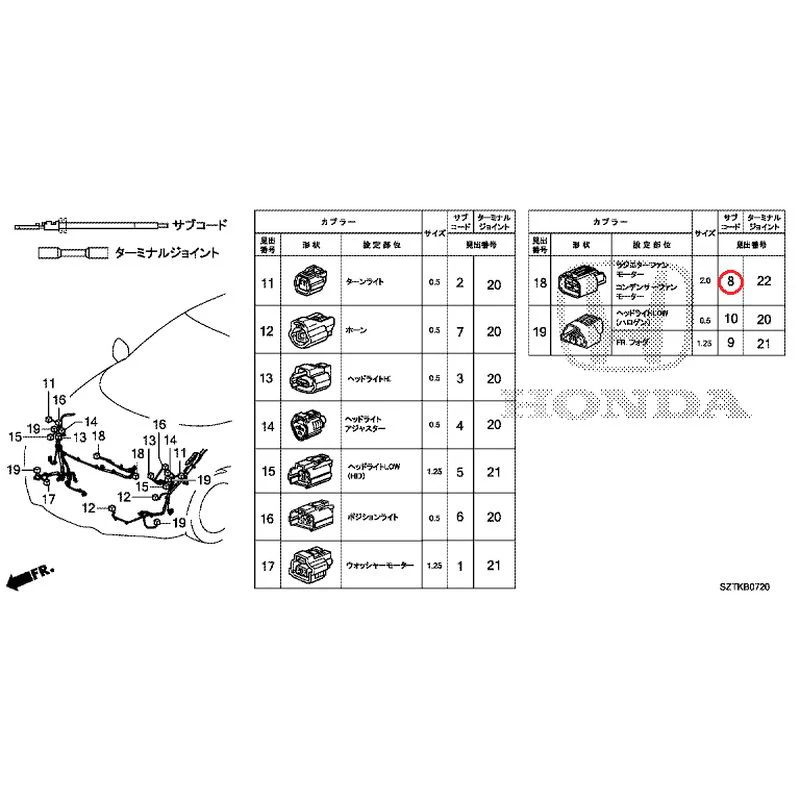[NEW] JDM HONDA CR-Z ZF2 2014 Electrical Connector (Front) (-110) GENUINE OEM - Image 9