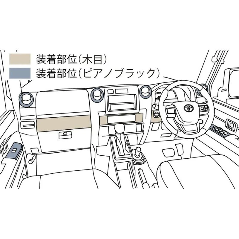 [NEW] JDM Toyota LAND CRUISER 70 GDJ76W Interior Panel Set Genuine OEM - Image 2