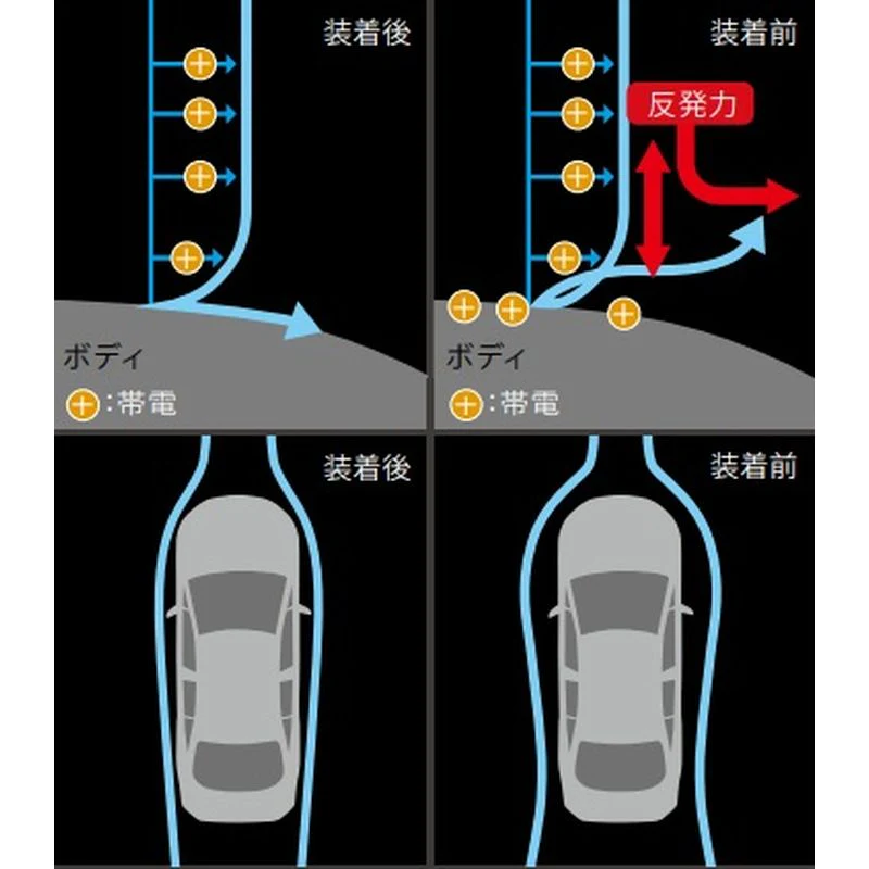 [NEW] JDM Toyota GR COROLLA GZEA14H GR Discharge Tape Genuine OEM - Image 3